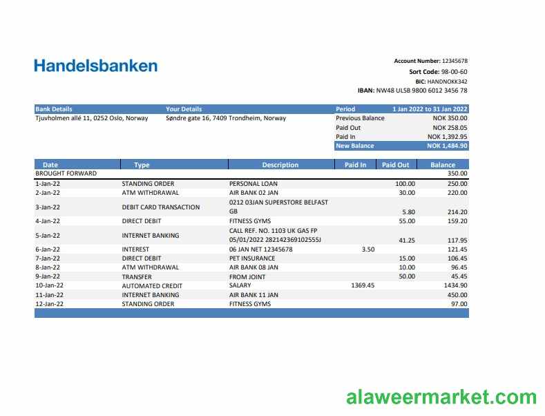 Norway Handelsbank statement Excel and PDF template